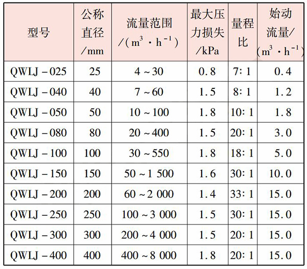 1694479908172799.jpg xuanxing4.jpg